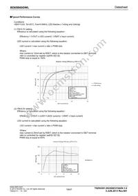 BD65B60GWL-E2 Datasheet Page 19