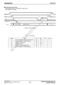 BD65B60GWL-E2 Datasheet Page 20