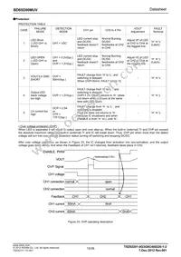 BD65D00MUV-E2 Datasheet Page 15