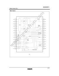 BD6669FV-E2 Datasheet Page 2