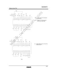 BD6669FV-E2 Datasheet Page 9