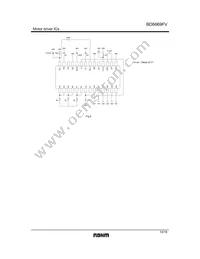 BD6669FV-E2 Datasheet Page 10