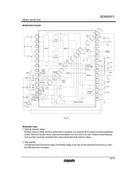 BD6669FV-E2 Datasheet Page 15