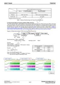 BD67173NUX-E2 Datasheet Page 14