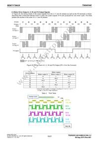 BD67173NUX-E2 Datasheet Page 16