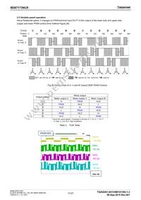 BD67173NUX-E2 Datasheet Page 17