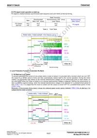 BD67173NUX-E2 Datasheet Page 18