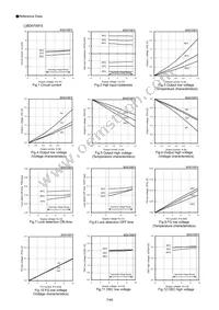 BD6718FV-E2 Datasheet Page 7