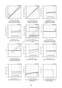 BD6718FV-E2 Datasheet Page 12