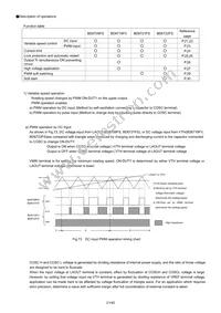 BD6718FV-E2 Datasheet Page 21