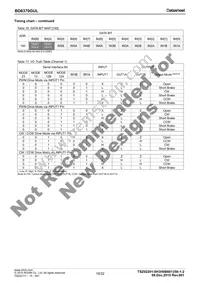 BD6758KN-E2 Datasheet Page 19