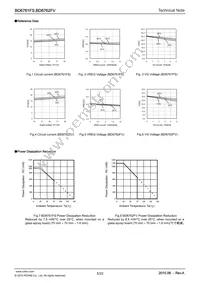 BD6762FV-E2 Datasheet Page 5