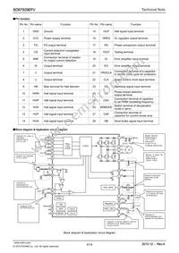 BD67929EFV-E2 Datasheet Page 4