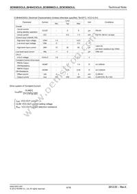 BD6883GUL-E2 Datasheet Page 4