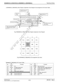 BD6883GUL-E2 Datasheet Page 9