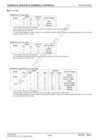 BD6883GUL-E2 Datasheet Page 12