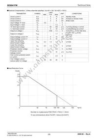 BD6941FM-E2 Datasheet Page 2