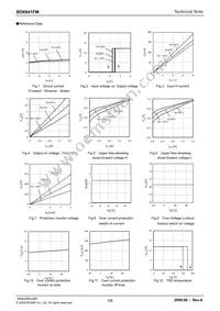 BD6941FM-E2 Datasheet Page 3