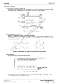 BD6964F-GE2 Datasheet Page 5