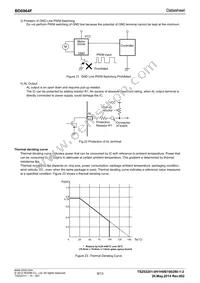 BD6964F-GE2 Datasheet Page 9