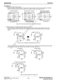 BD6964FVM-GTR Datasheet Page 8