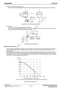 BD6966NUX-GE2 Datasheet Page 10