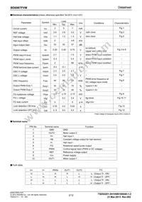 BD6967FVM-TR Datasheet Page 2