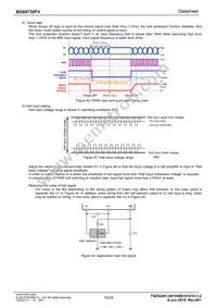 BD69730FV-GE2 Datasheet Page 19