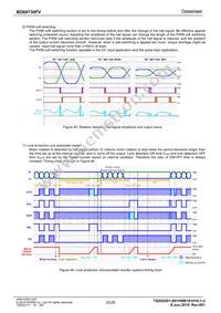 BD69730FV-GE2 Datasheet Page 20