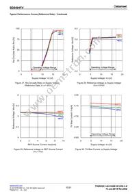 BD6994FV-GE2 Datasheet Page 10