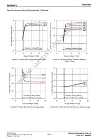 BD6994FV-GE2 Datasheet Page 12