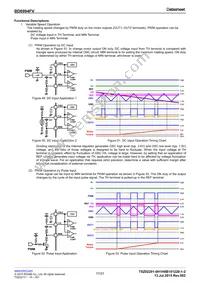 BD6994FV-GE2 Datasheet Page 17