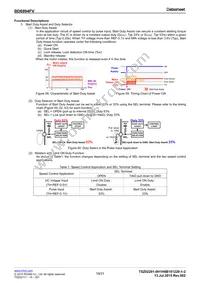 BD6994FV-GE2 Datasheet Page 19