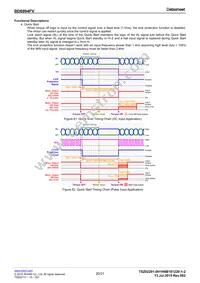 BD6994FV-GE2 Datasheet Page 20