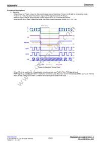 BD6994FV-GE2 Datasheet Page 23