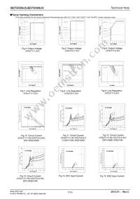 BD7004NUX-E2 Datasheet Page 7