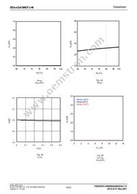 BD70GA5MEFJ-ME2 Datasheet Page 10