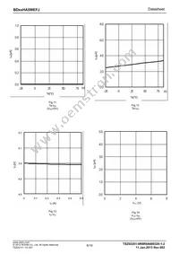 BD70HA5WEFJ-E2 Datasheet Page 8