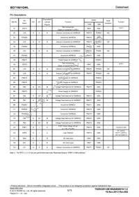 BD71801GWL-E2 Datasheet Page 5