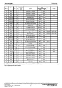 BD71801GWL-E2 Datasheet Page 6