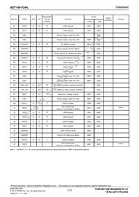 BD71801GWL-E2 Datasheet Page 7