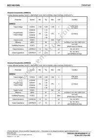 BD71801GWL-E2 Datasheet Page 17