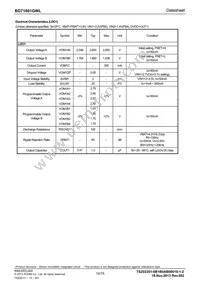 BD71801GWL-E2 Datasheet Page 19