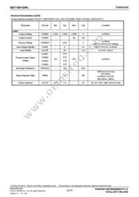 BD71801GWL-E2 Datasheet Page 20