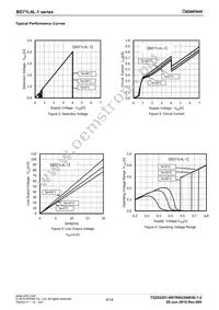 BD71L4LHFV-1GTR Datasheet Page 4