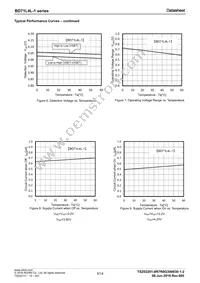 BD71L4LHFV-1GTR Datasheet Page 5