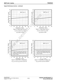 BD71L4LHFV-1GTR Datasheet Page 6