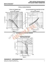 BD744B-S Datasheet Page 3