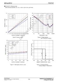 BD750L5FP-CE2 Datasheet Page 7