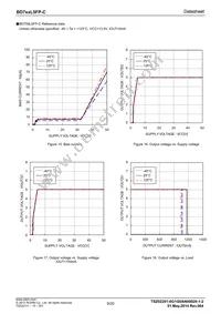 BD750L5FP-CE2 Datasheet Page 9